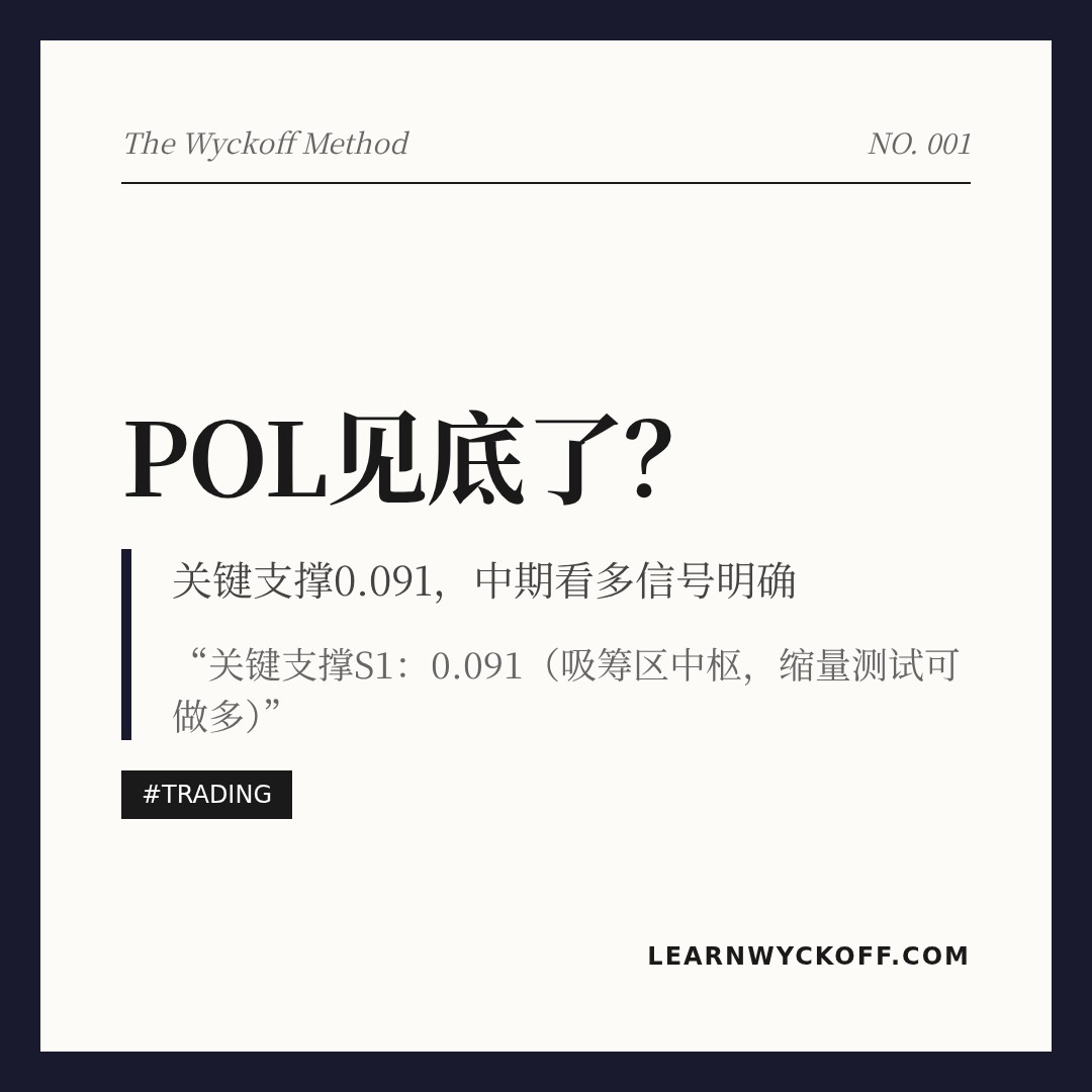 20260512 POLUSDT 行情数据复盘报告（基于威科夫量价视角）