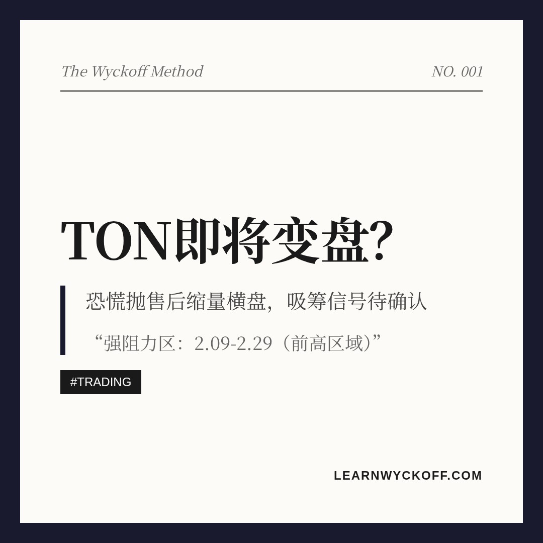 20260712 TONUSDT 行情数据复盘报告（基于威科夫量价视角）