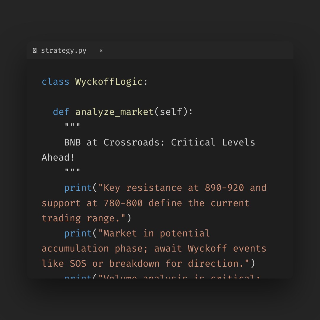 20260101 BNBUSDT Market Data Review Report (Based on Wyckoff Volume-Price Perspective)