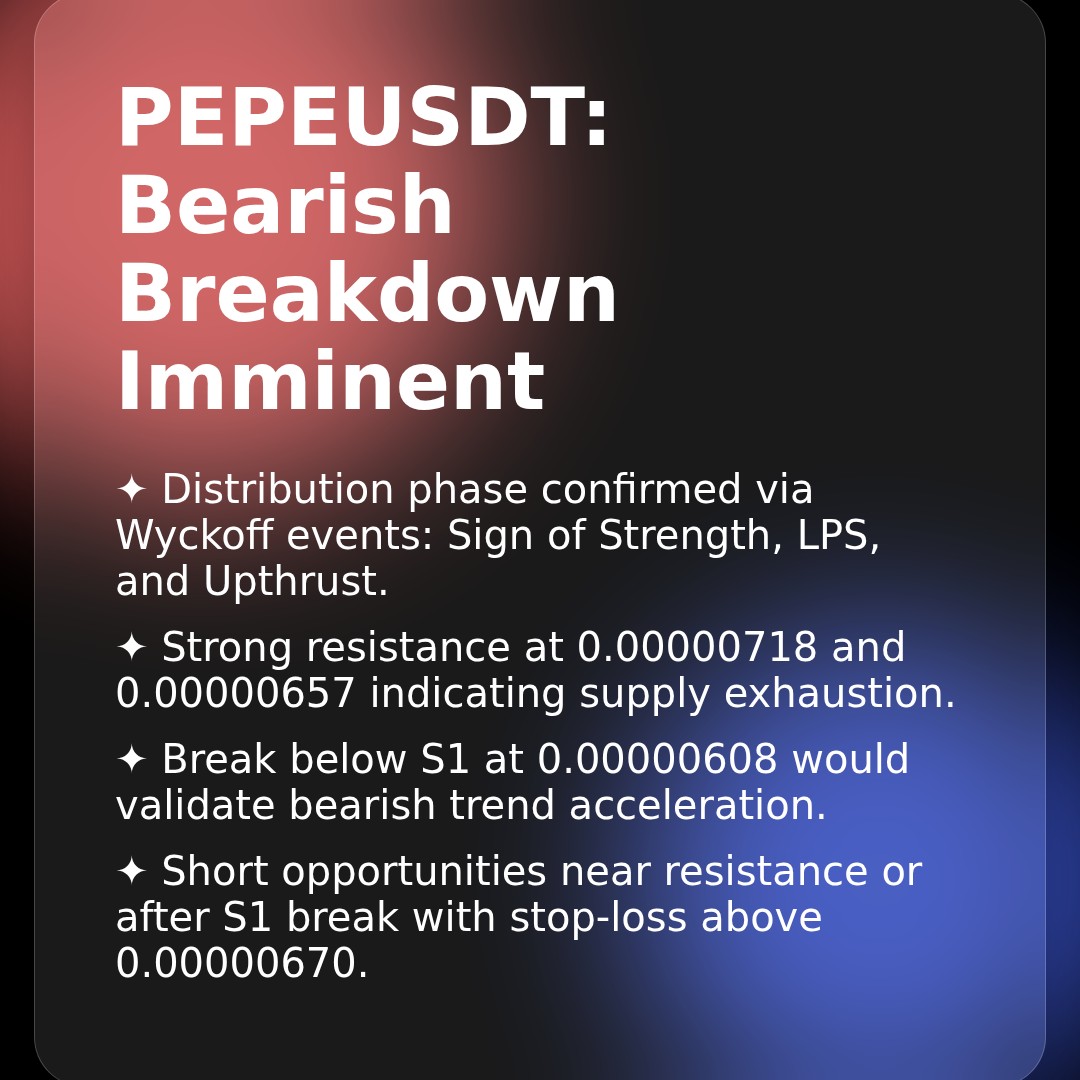 20260116 PEPEUSDT Market Data Review Report (Based on Wyckoff Volume-Price Perspective)