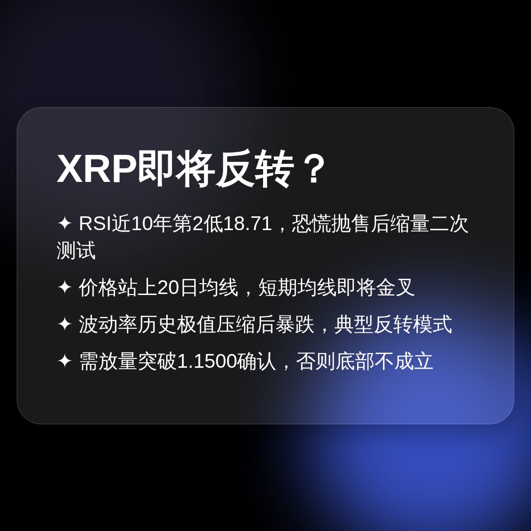 20260703 XRPUSDT 行情数据复盘报告（基于威科夫量价视角）
