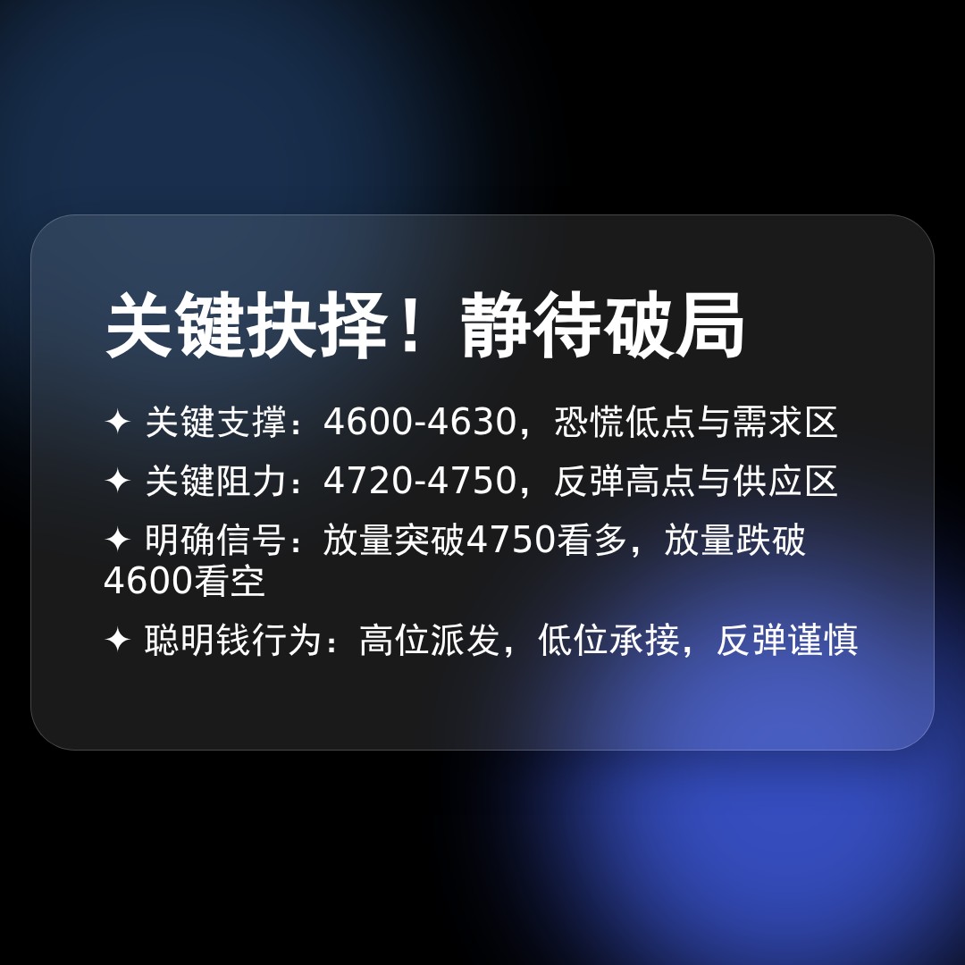 20260313 000300.SH 行情数据复盘报告（基于威科夫量价视角）