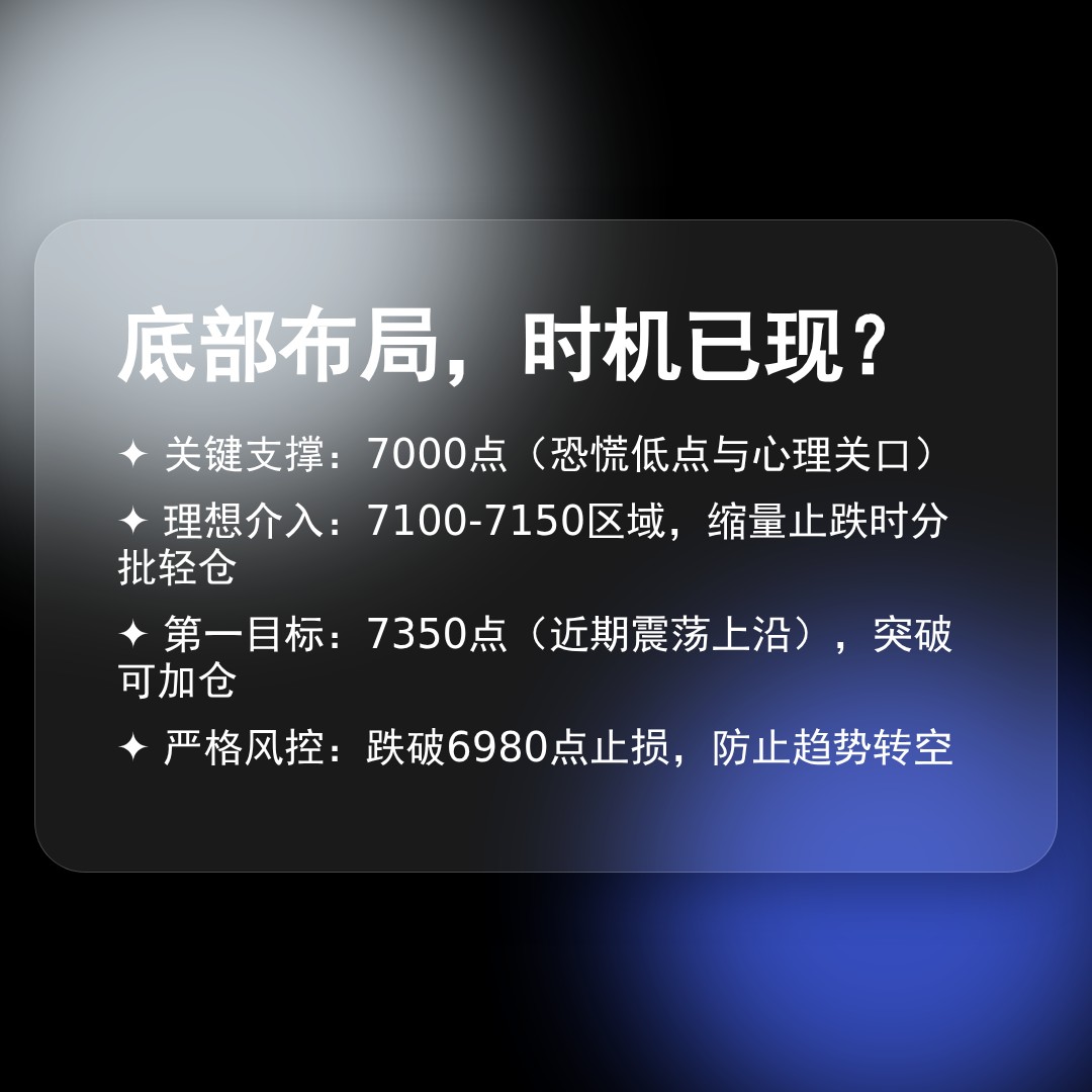 20260206 399986 行情数据复盘报告（基于威科夫量价视角）