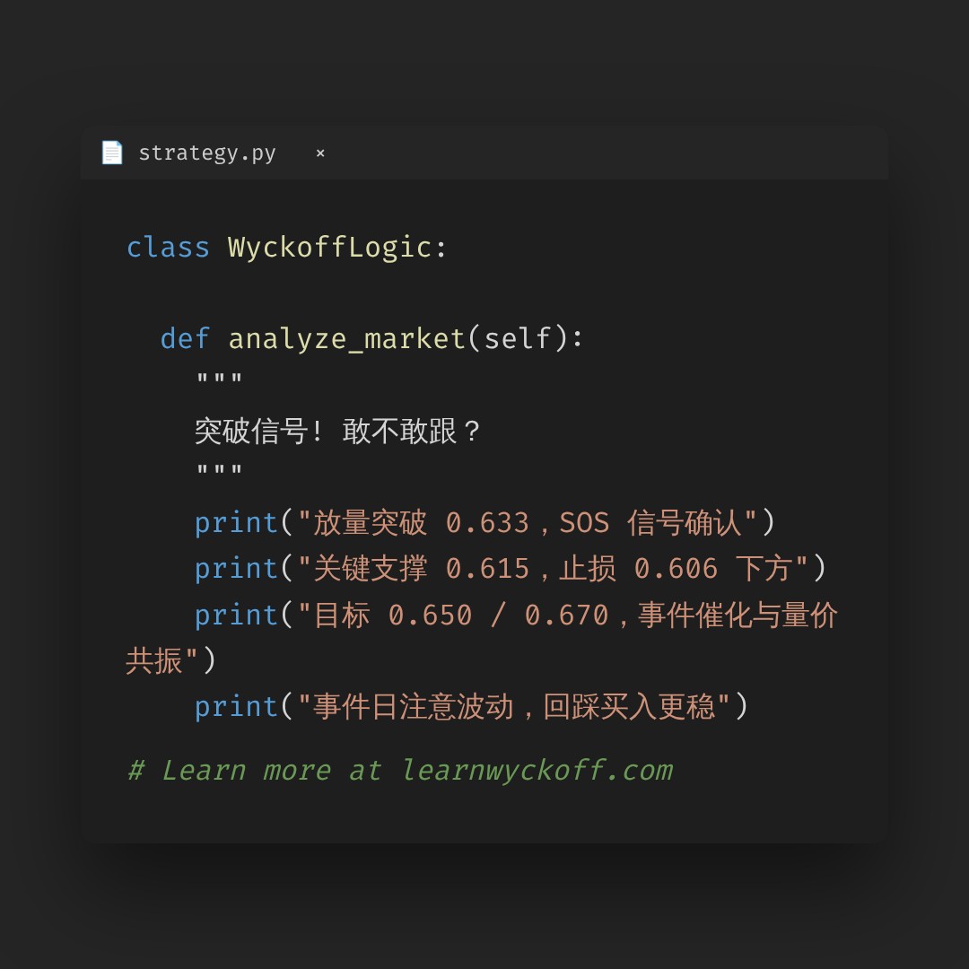 20260805 513980 行情数据复盘报告（基于威科夫量价视角）