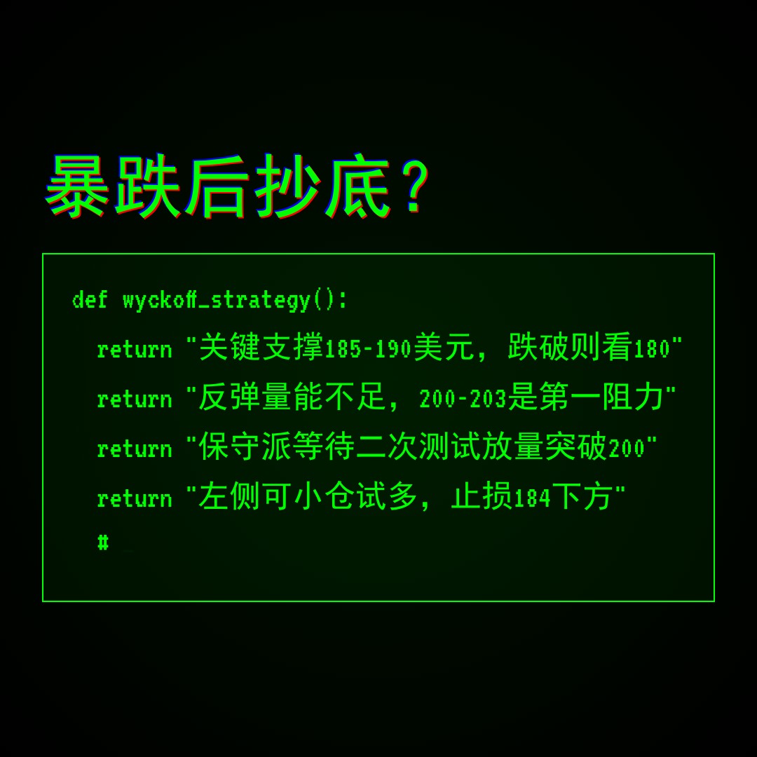 20260507 POOL 行情数据复盘报告（基于威科夫量价视角）