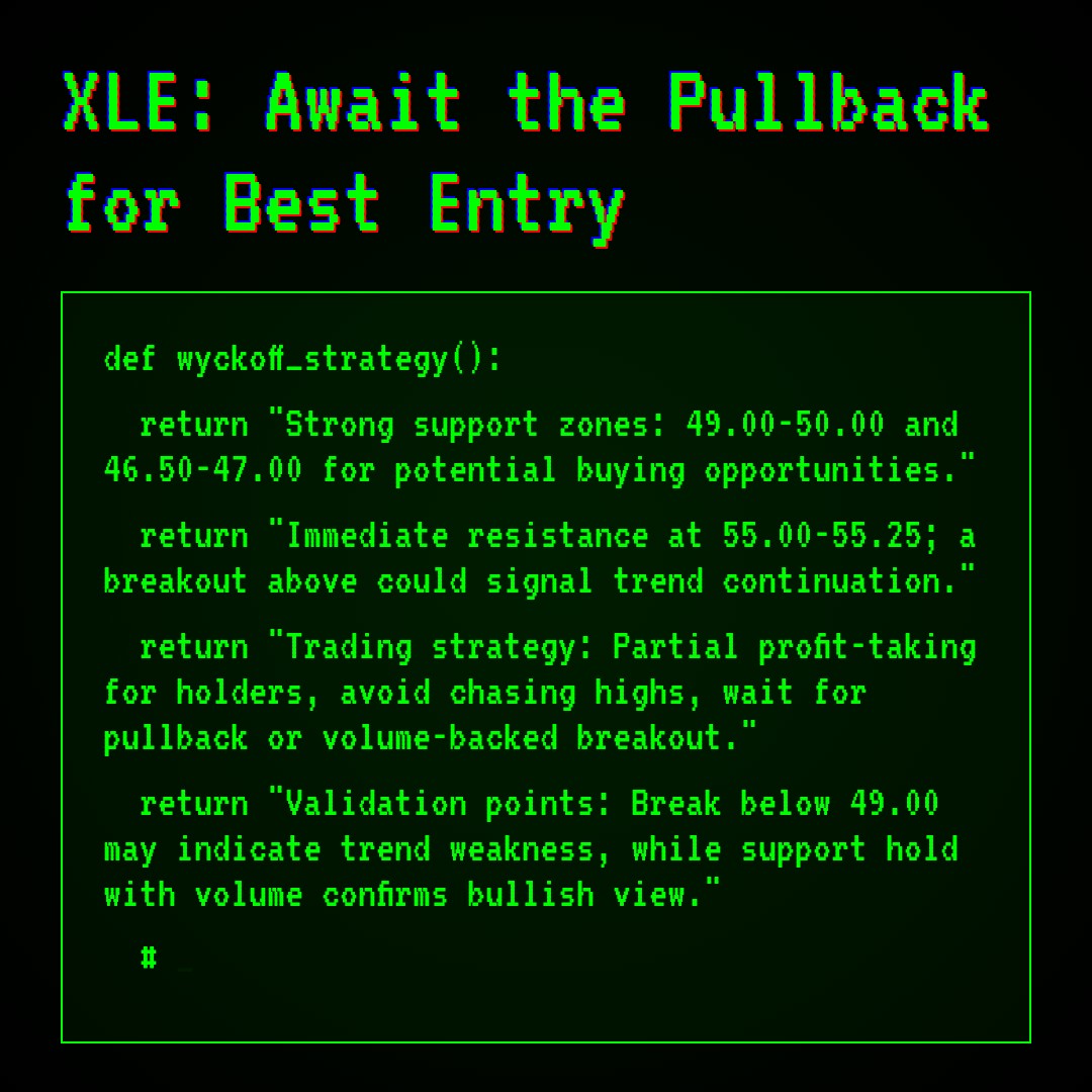 20260218 XLE Market Data Review Report (Based on Wyckoff Volume-Price Perspective)