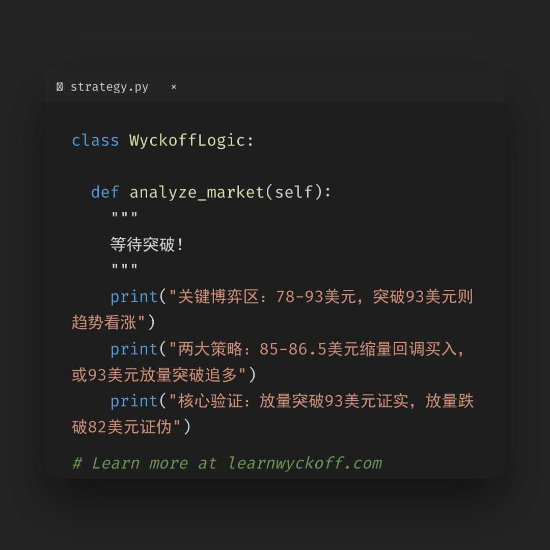 20260313 SOLUSDT 行情数据复盘报告（基于威科夫量价视角）