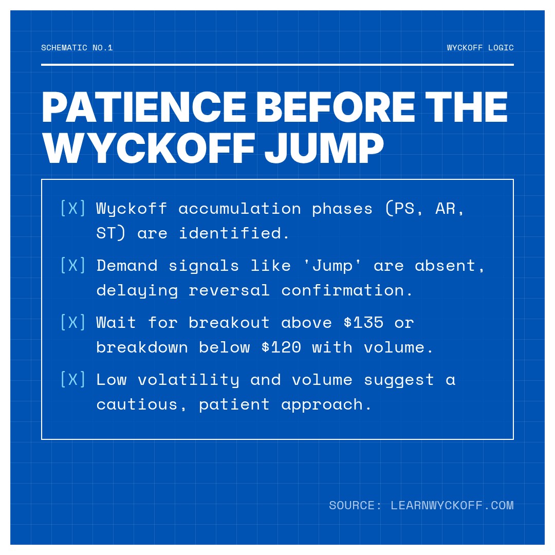 20251231 SOLUSDT Market Data Review Report (Based on Wyckoff Volume-Price Perspective)