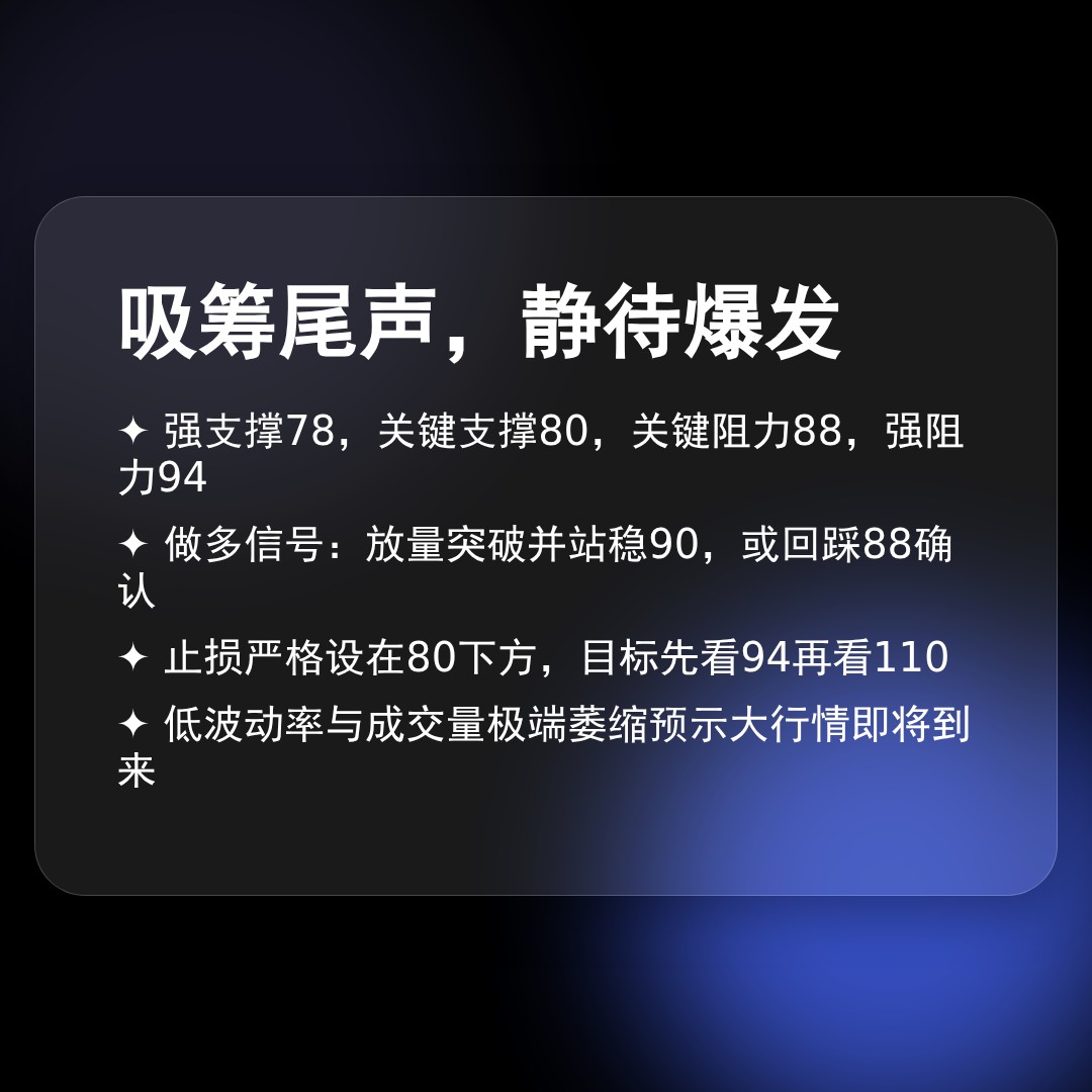 20260423 SOLUSDT 行情数据复盘报告（基于威科夫量价视角）