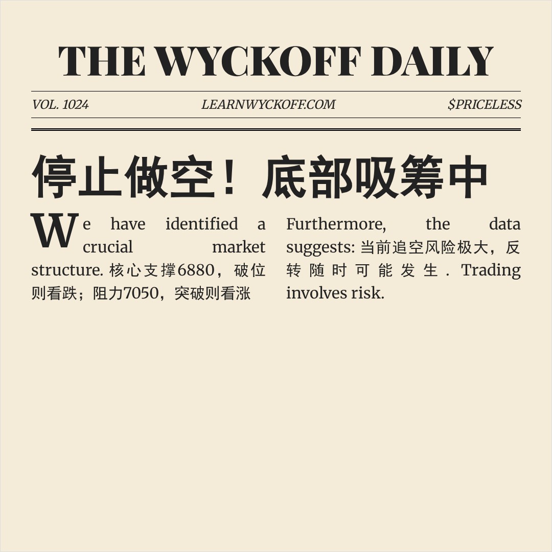 20260528 399986 行情数据复盘报告（基于威科夫量价视角）