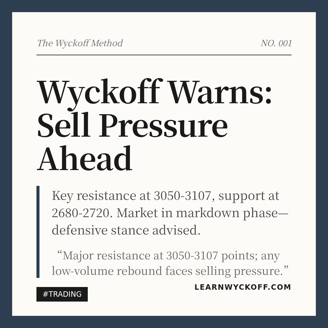 20260318 000986.SH Market Data Review Report (Based on Wyckoff Volume-Price Perspective)