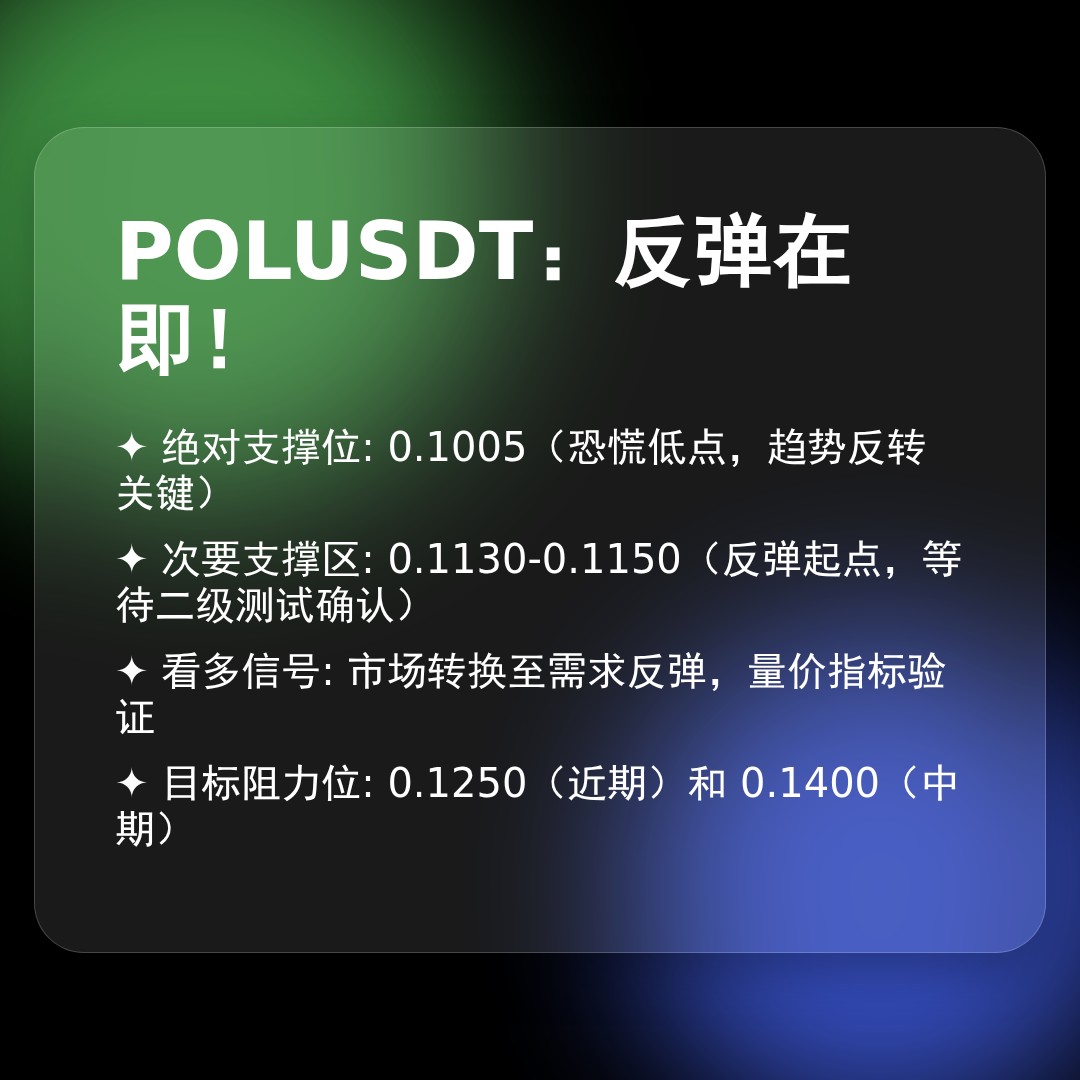 20260104 POLUSDT 行情数据复盘报告（基于威科夫量价视角）