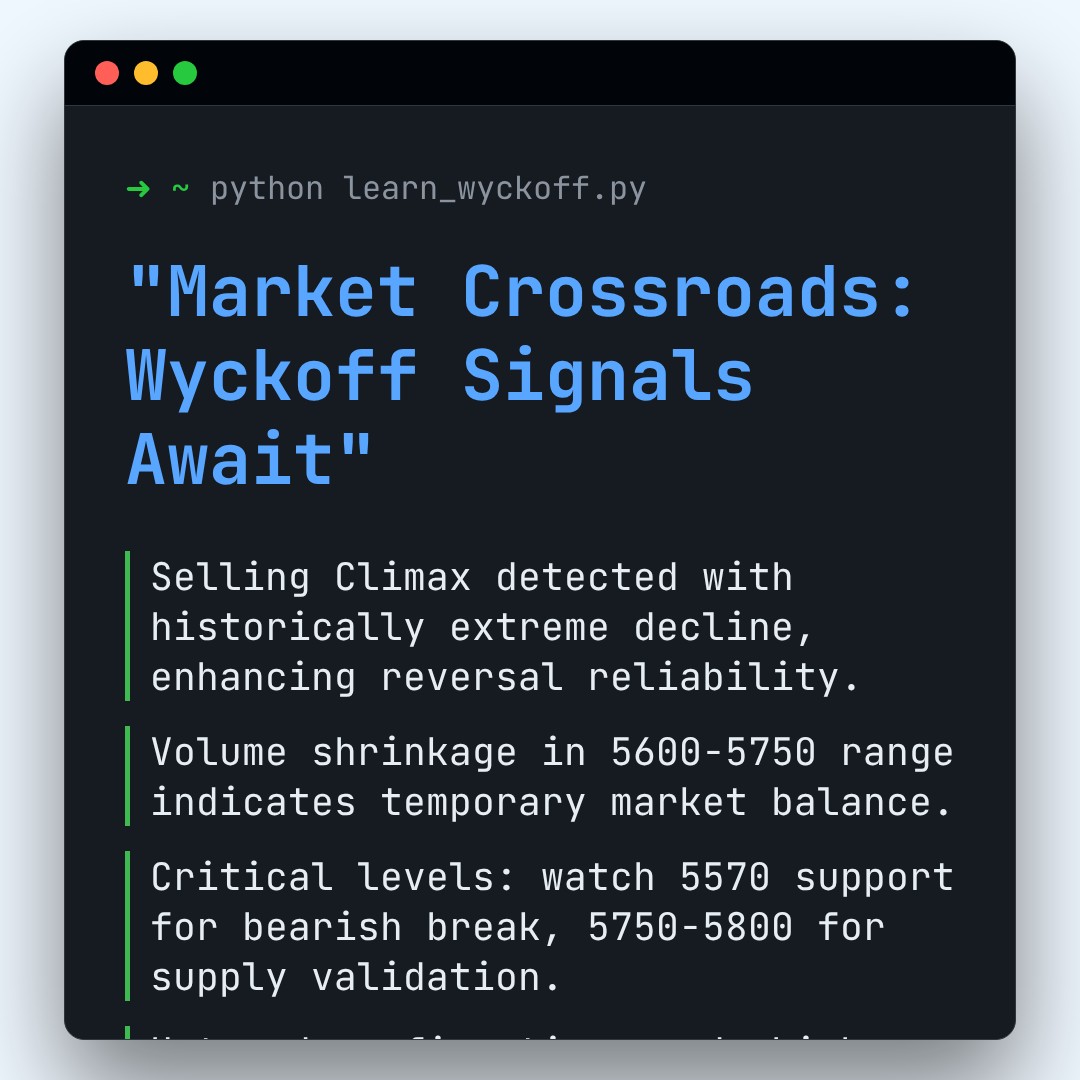20260409 399934 Market Data Review Report (Based on Wyckoff Volume-Price Perspective)