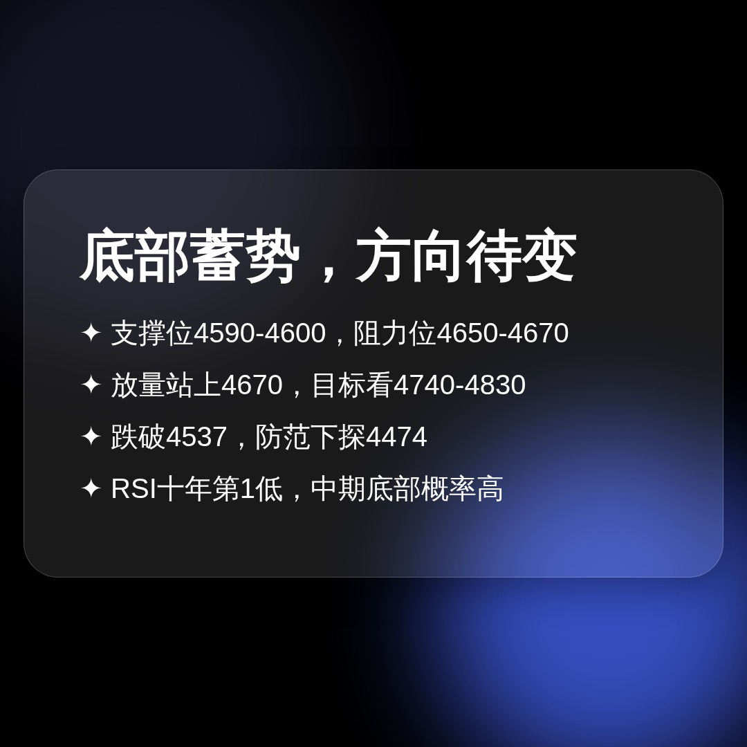20260821 000989.SH 行情数据复盘报告（基于威科夫量价视角）