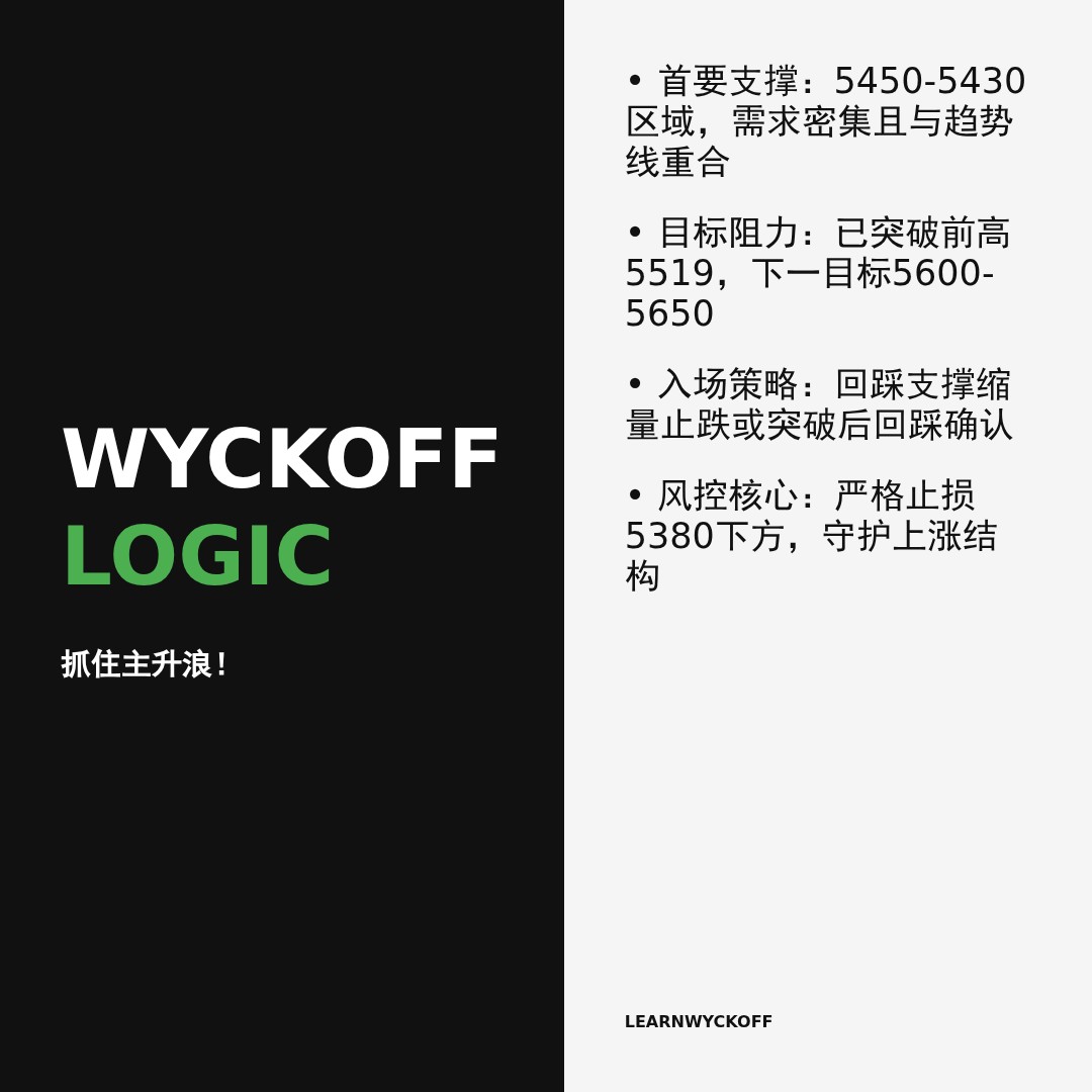 20251225 000989.SH 行情数据复盘报告（基于威科夫量价视角）