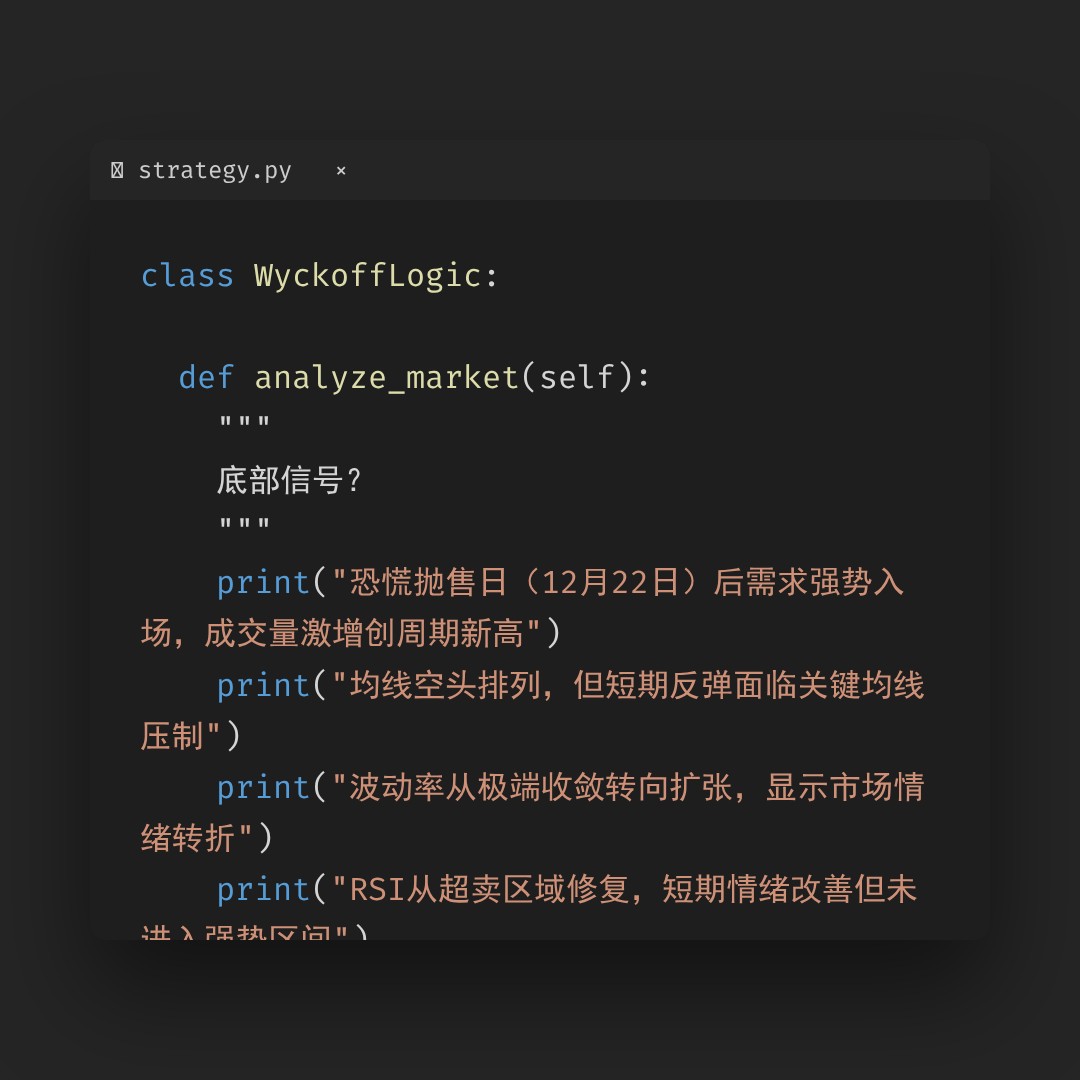20260107 KWEB 行情数据复盘报告（基于威科夫量价视角）