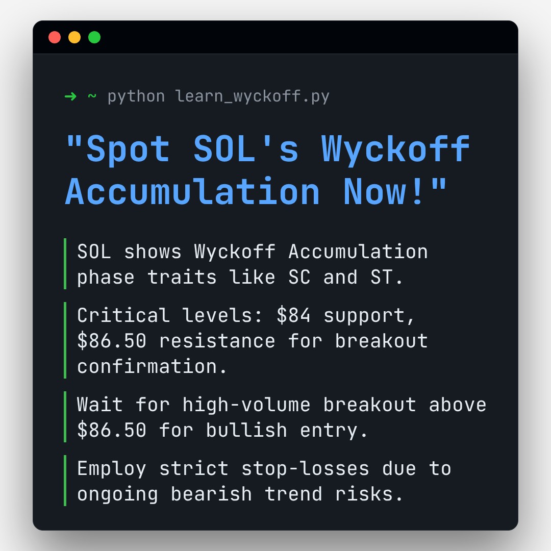 20260411 SOLUSDT Market Data Review Report (Based on Wyckoff Volume-Price Perspective)