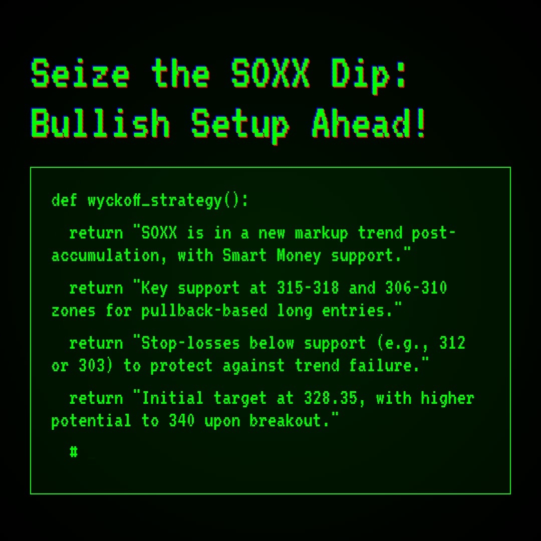 20260108 SOXX Market Data Review Report (Based on Wyckoff Volume-Price Perspective)