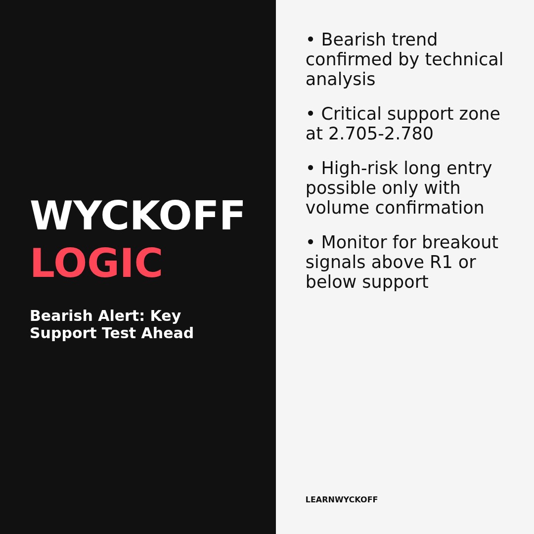 20260414 TRUMPUSDT Market Data Review Report (Based on Wyckoff Volume-Price Perspective)
