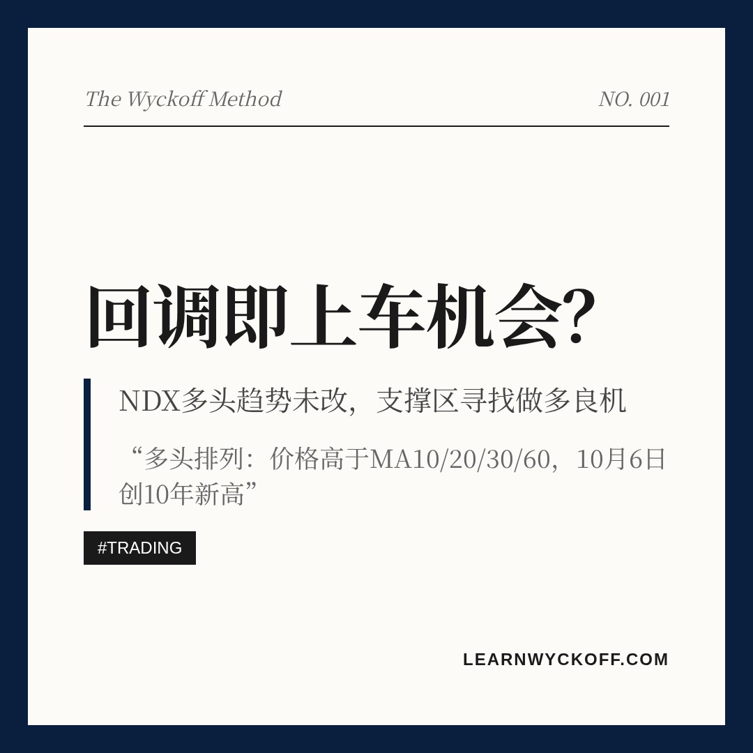 20261009 NDX 行情数据复盘报告（基于威科夫量价视角）