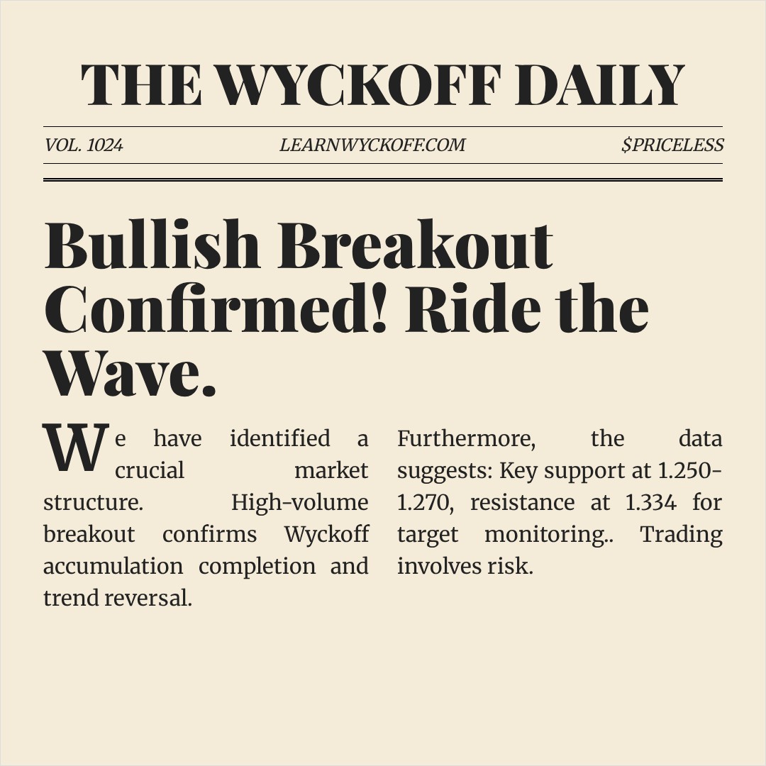 20260402 513120 Market Data Review Report (Based on Wyckoff Volume-Price Perspective)