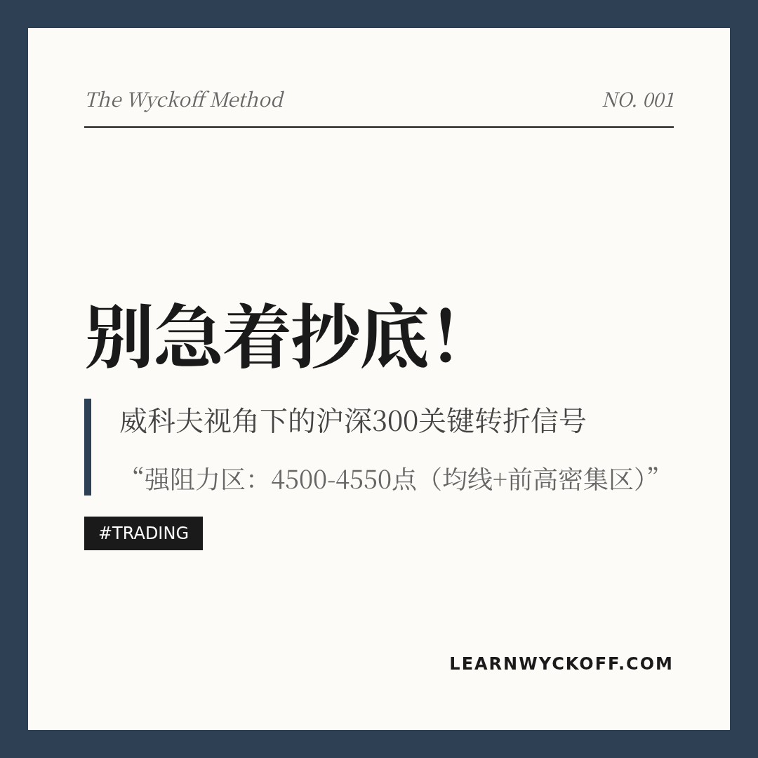 20260406 000300.SH 行情数据复盘报告（基于威科夫量价视角）