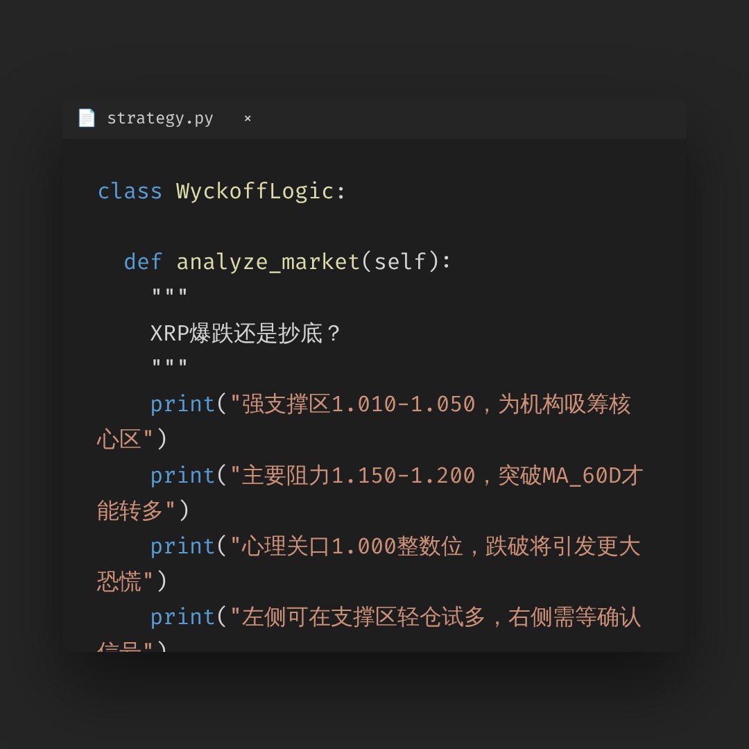 20260713 XRPUSDT 行情数据复盘报告（基于威科夫量价视角）