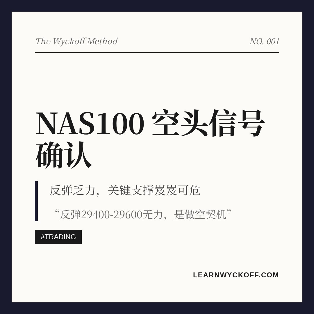 20260716 NDX 行情数据复盘报告（基于威科夫量价视角）