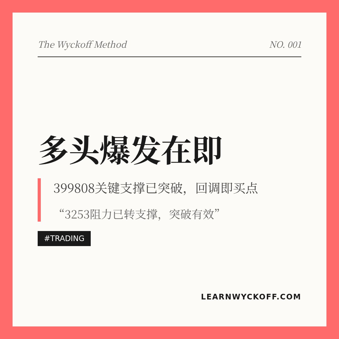20260504 399808 行情数据复盘报告（基于威科夫量价视角）
