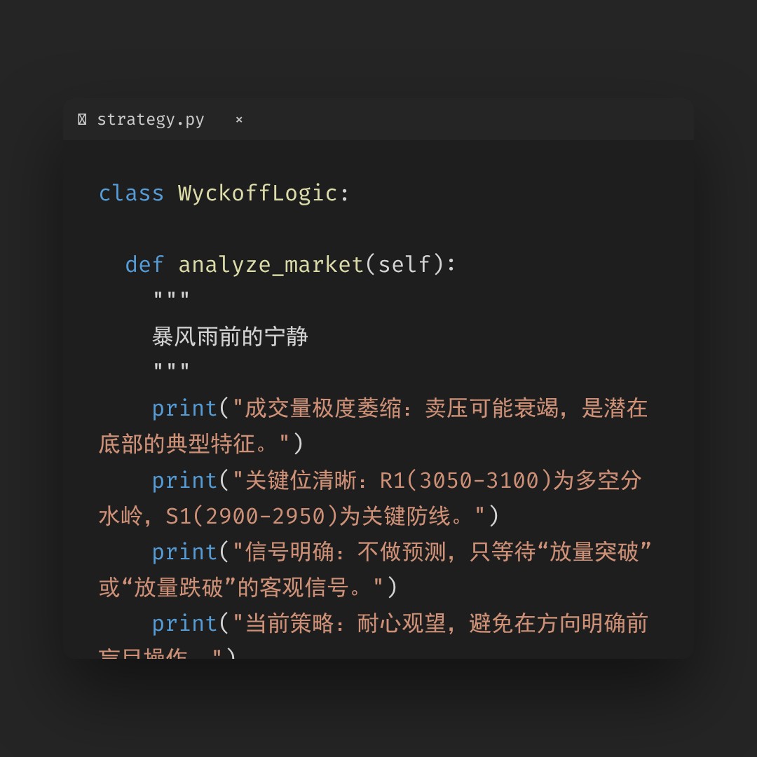 20260124 ETHUSDT 行情数据复盘报告（基于威科夫量价视角）