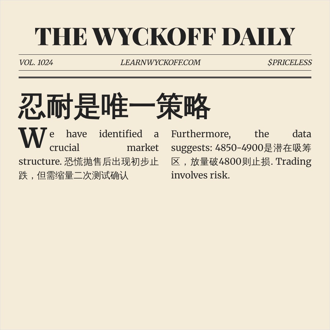 20260615 000989.SH 行情数据复盘报告（基于威科夫量价视角）