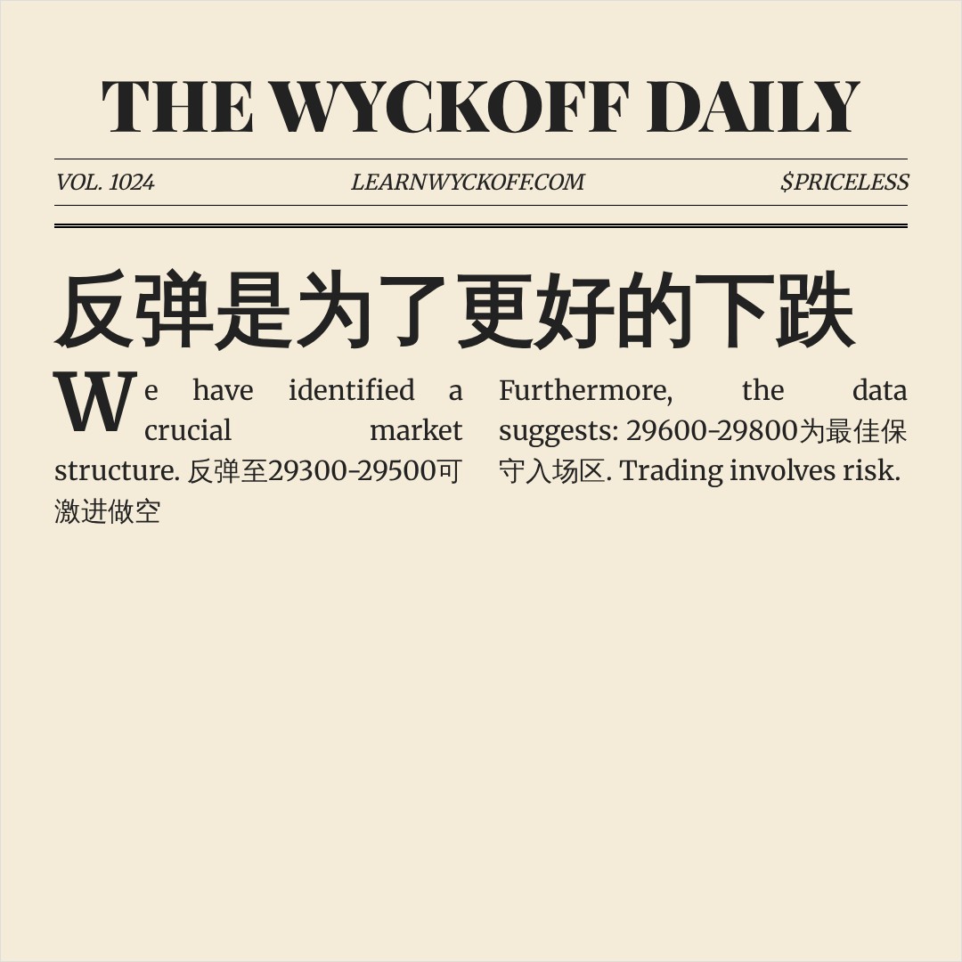 20260717 NDX 行情数据复盘报告（基于威科夫量价视角）