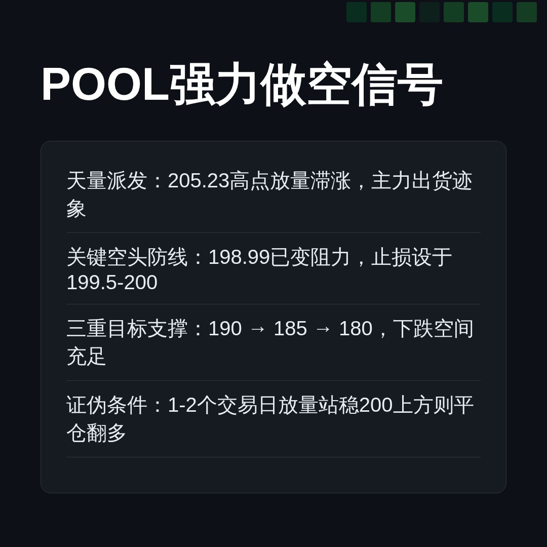 20260623 POOL 行情数据复盘报告（基于威科夫量价视角）