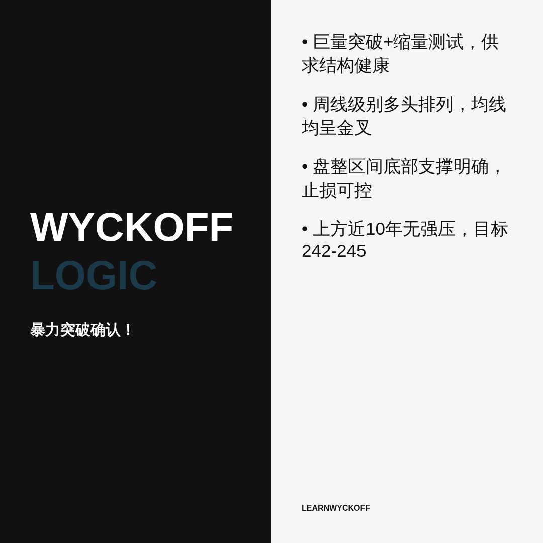 20260616 VAW 行情数据复盘报告（基于威科夫量价视角）