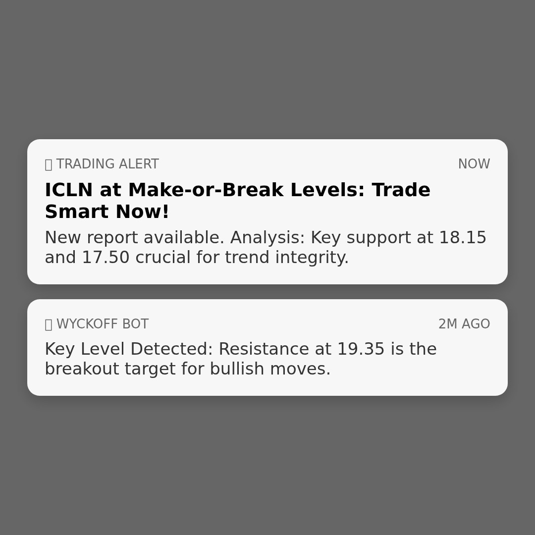 20260209 ICLN Market Data Review Report (Based on Wyckoff Volume-Price Perspective)