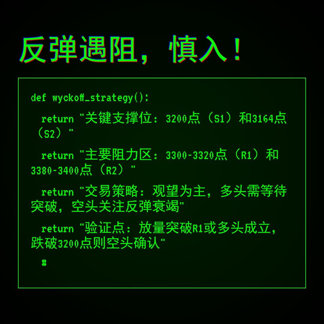 20260311 399006 行情数据复盘报告（基于威科夫量价视角）