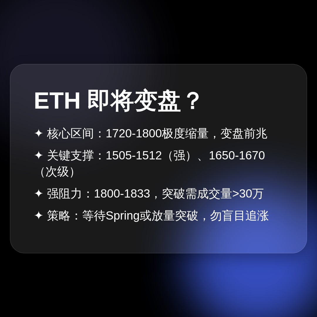 20260709 ETHUSDT 行情数据复盘报告（基于威科夫量价视角）