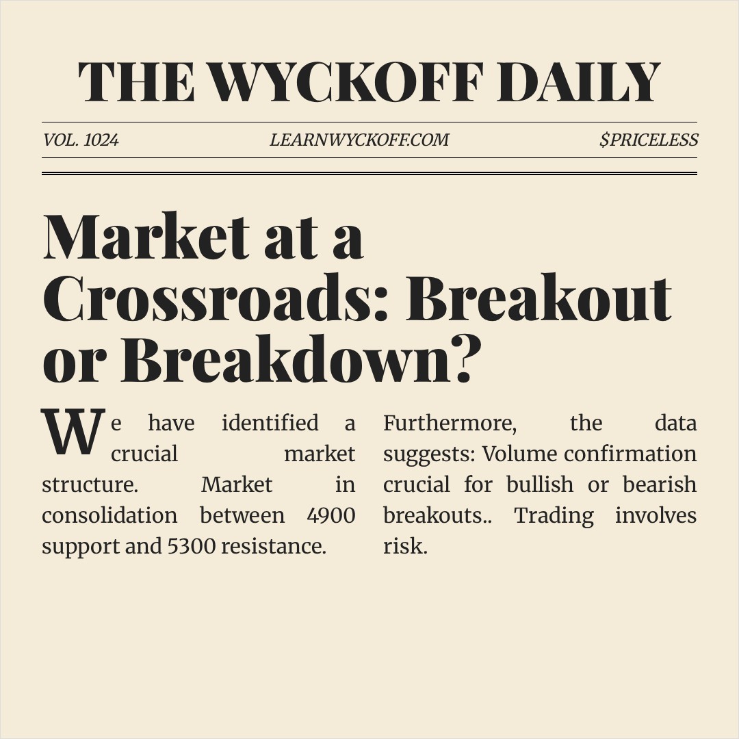 20260407 000987.SH Market Data Review Report (Based on Wyckoff Volume-Price Perspective)