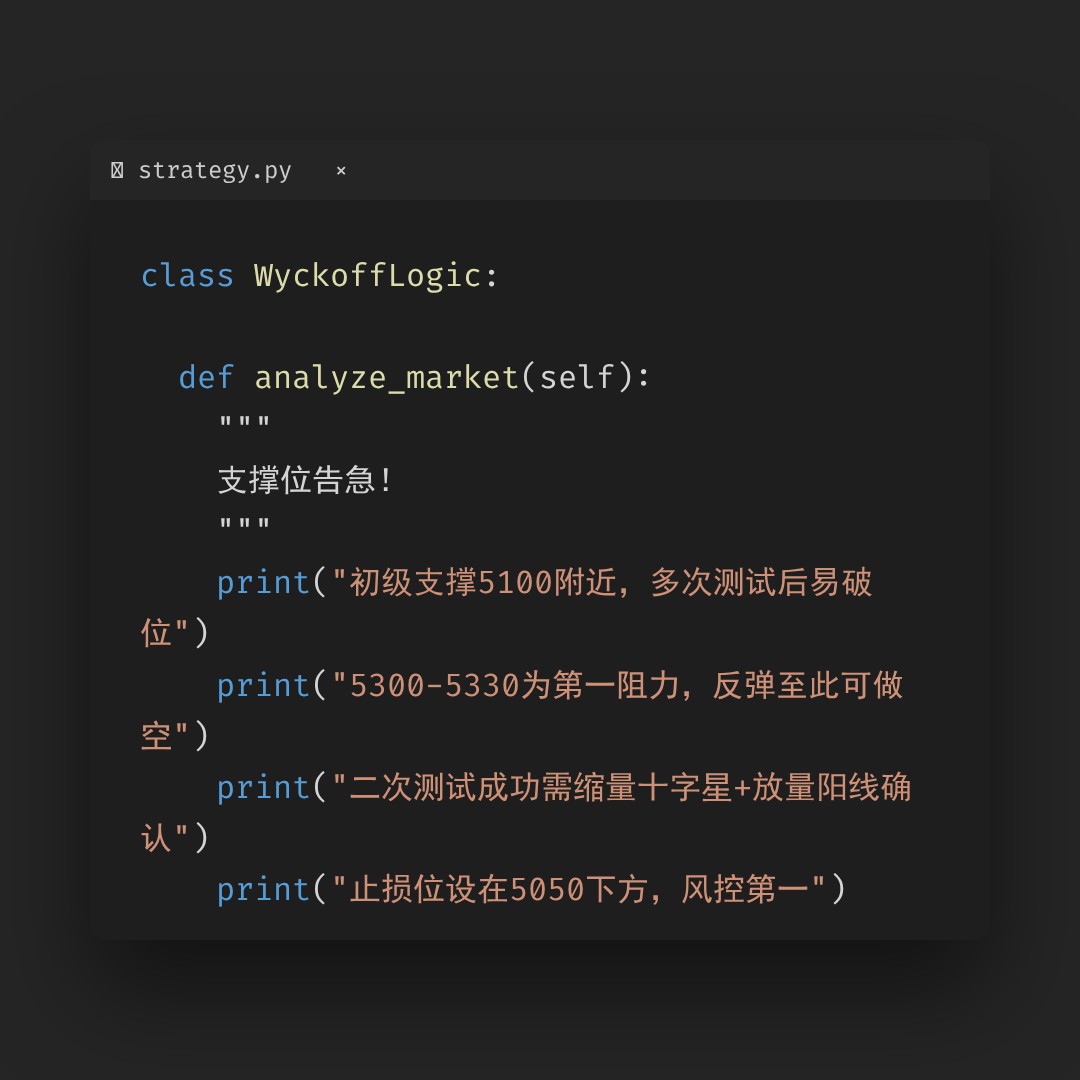20260601 000987.SH 行情数据复盘报告（基于威科夫量价视角）