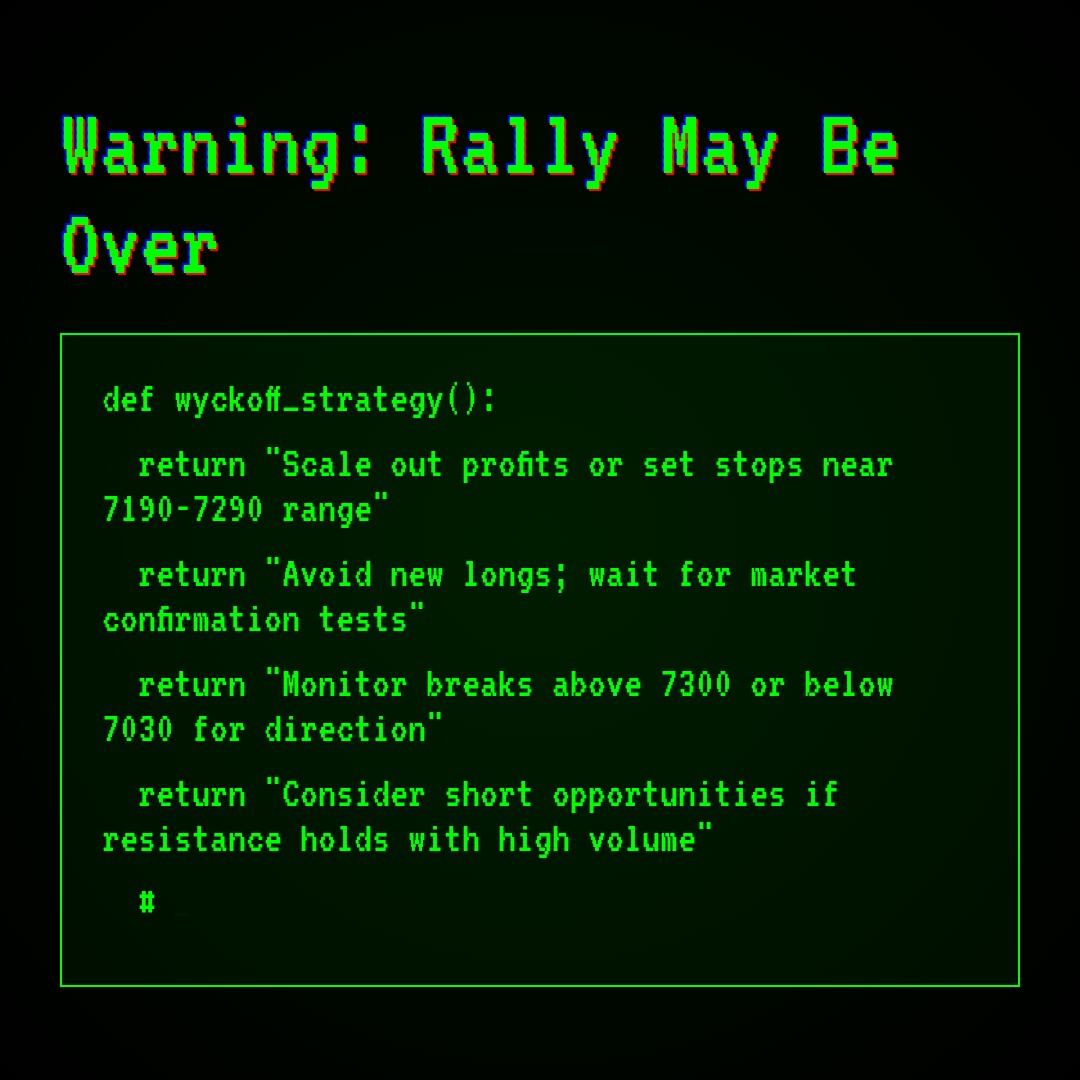 20260123 399935 Market Data Review Report (Based on Wyckoff Volume-Price Perspective)