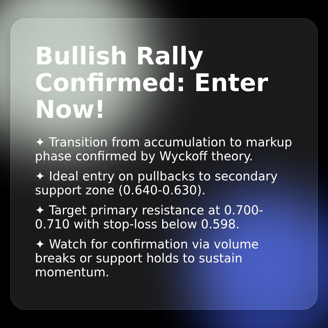 20260114 513060 Market Data Review Report (Based on Wyckoff Volume-Price Perspective)
