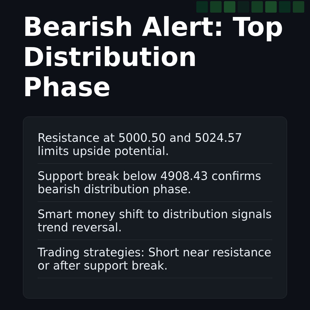 20251230 000987.SH Market Data Review Report (Based on Wyckoff Volume-Price Perspective)