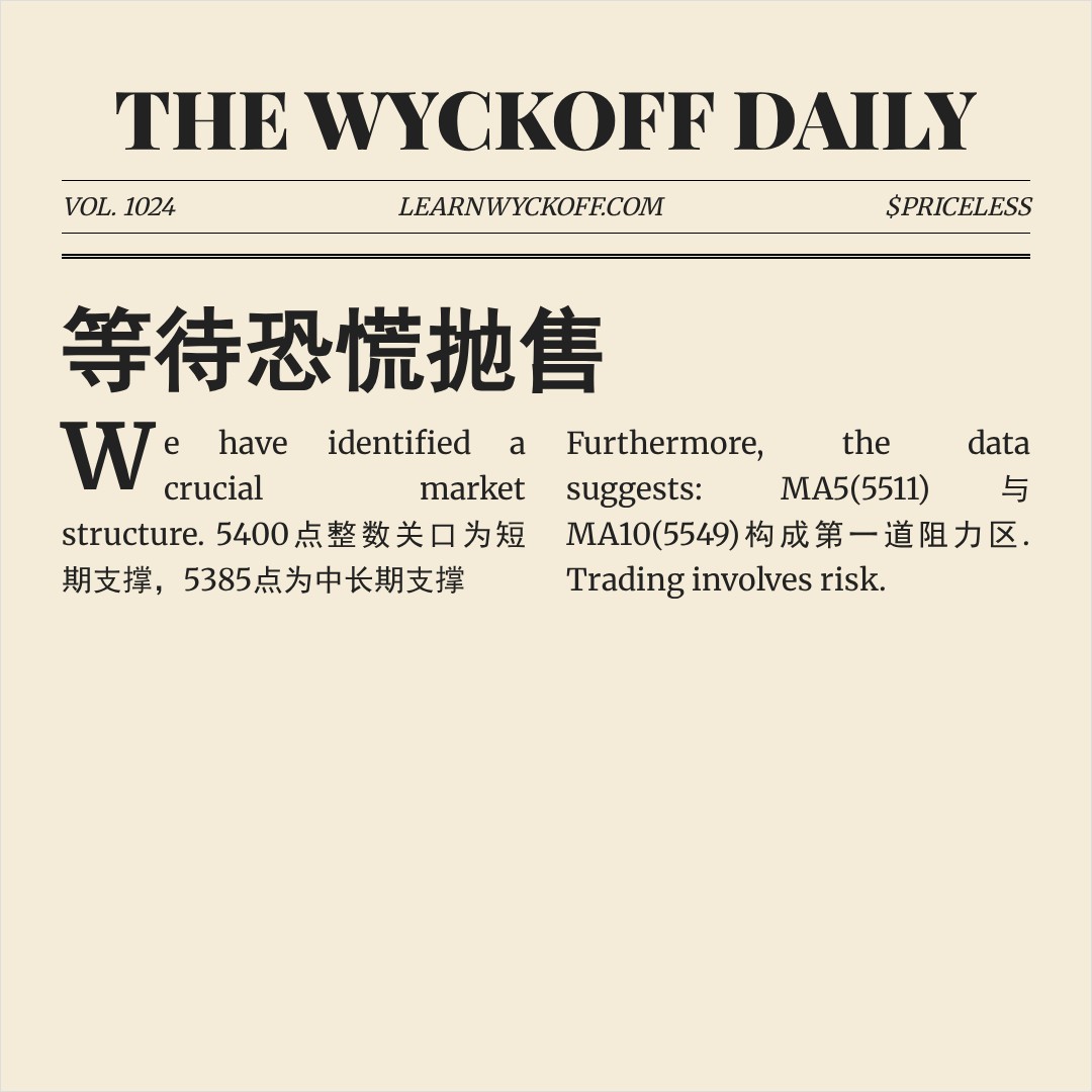 20260528 399934 行情数据复盘报告（基于威科夫量价视角）