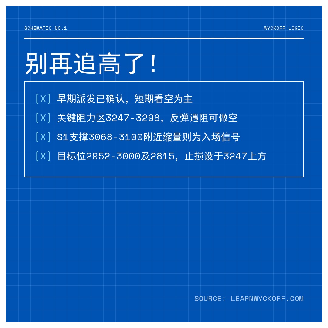 20260515 399808 行情数据复盘报告（基于威科夫量价视角）