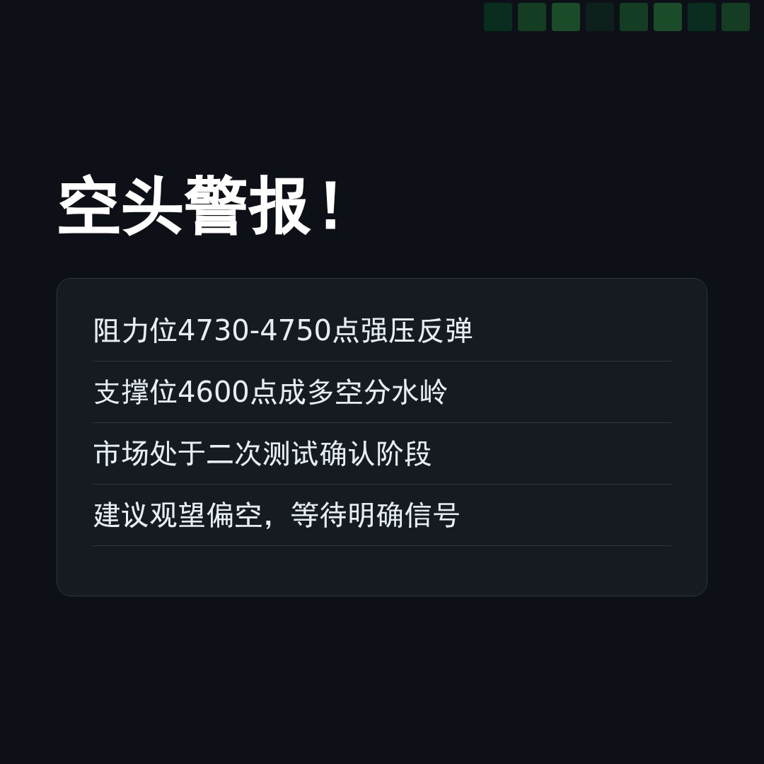 20260203 000300.SH 行情数据复盘报告（基于威科夫量价视角）