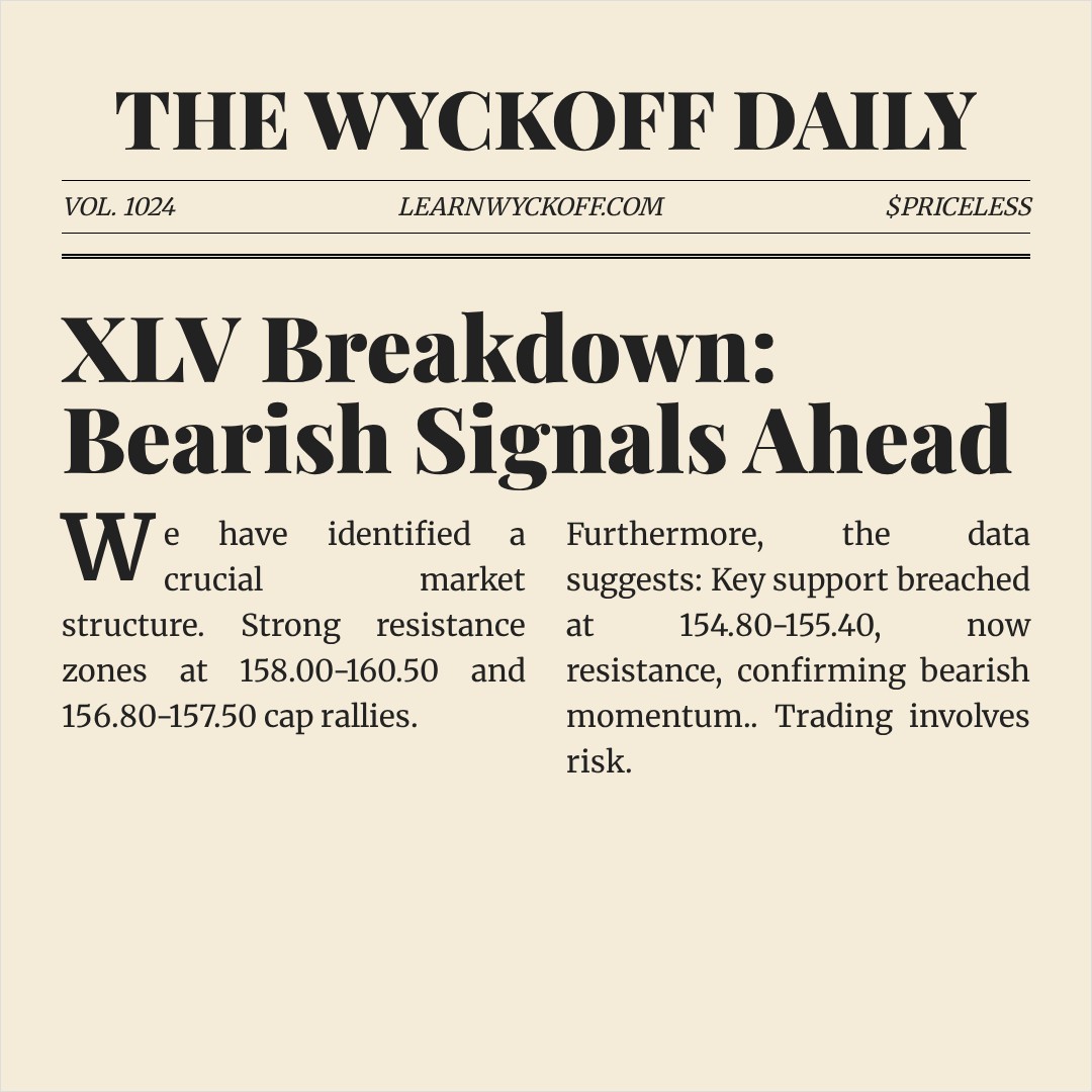 20260128 XLV Market Data Review Report (Based on Wyckoff Volume-Price Perspective)