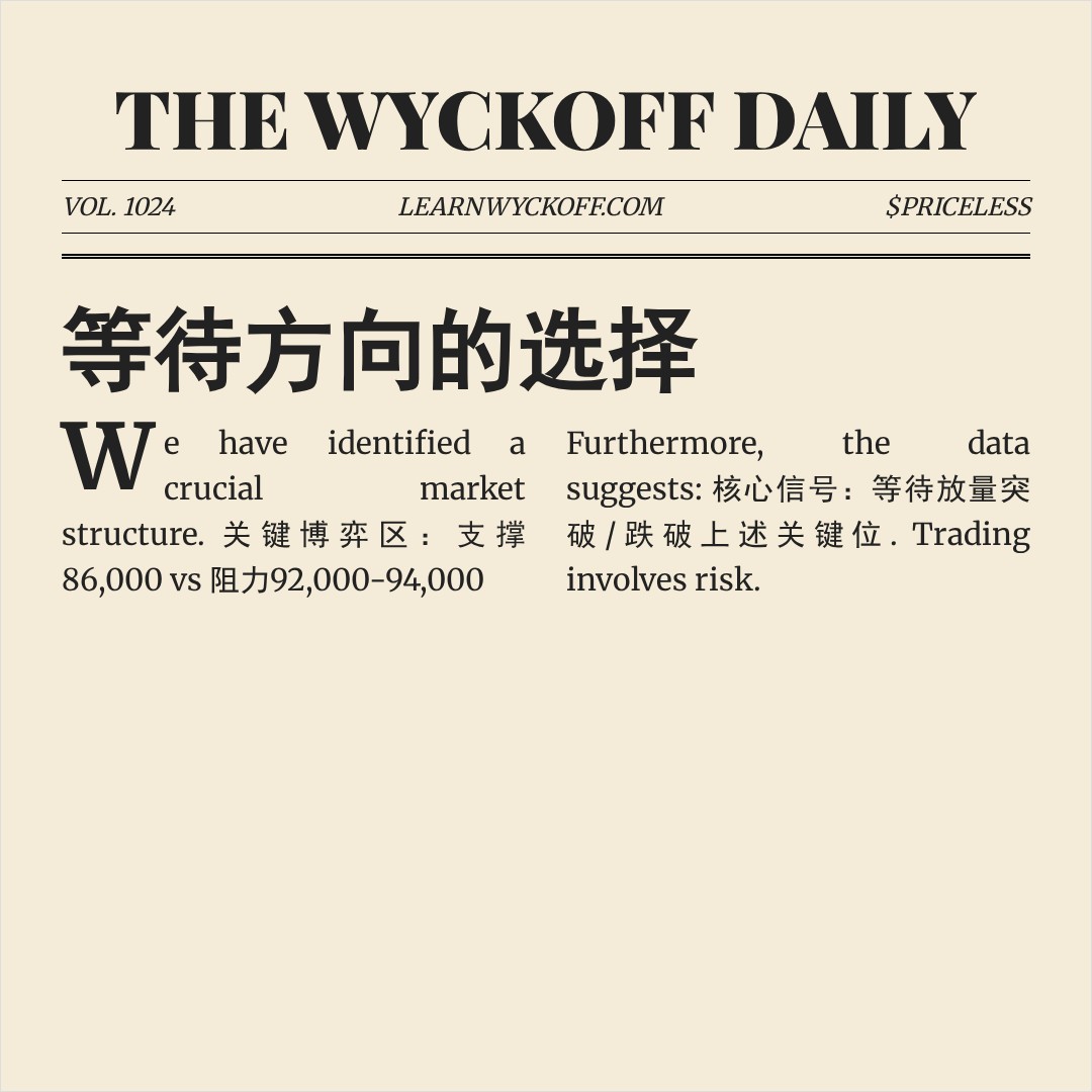 20260101 BTCUSDT 行情数据复盘报告（基于威科夫量价视角）