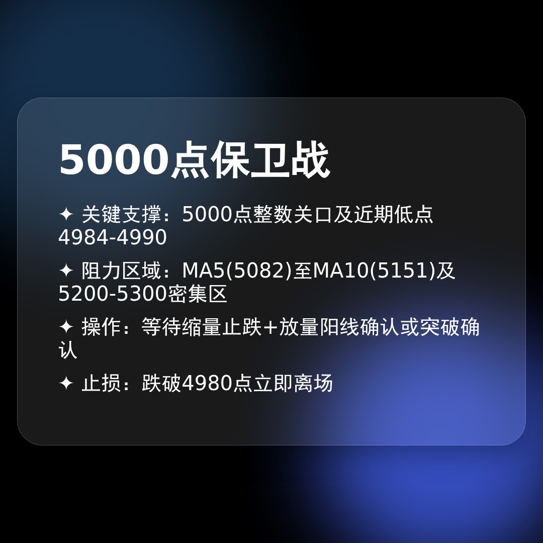 20260602 000989.SH 行情数据复盘报告（基于威科夫量价视角）