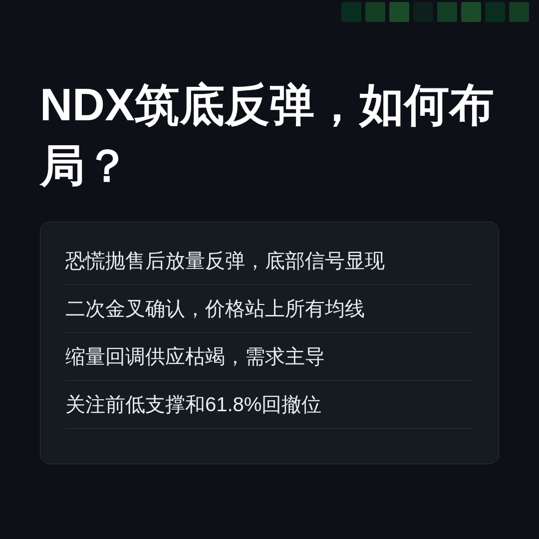 20260810 NDX 行情数据复盘报告（基于威科夫量价视角）