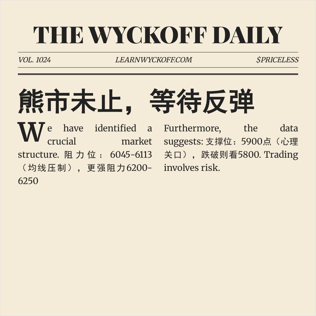 20260226 399934 行情数据复盘报告（基于威科夫量价视角）